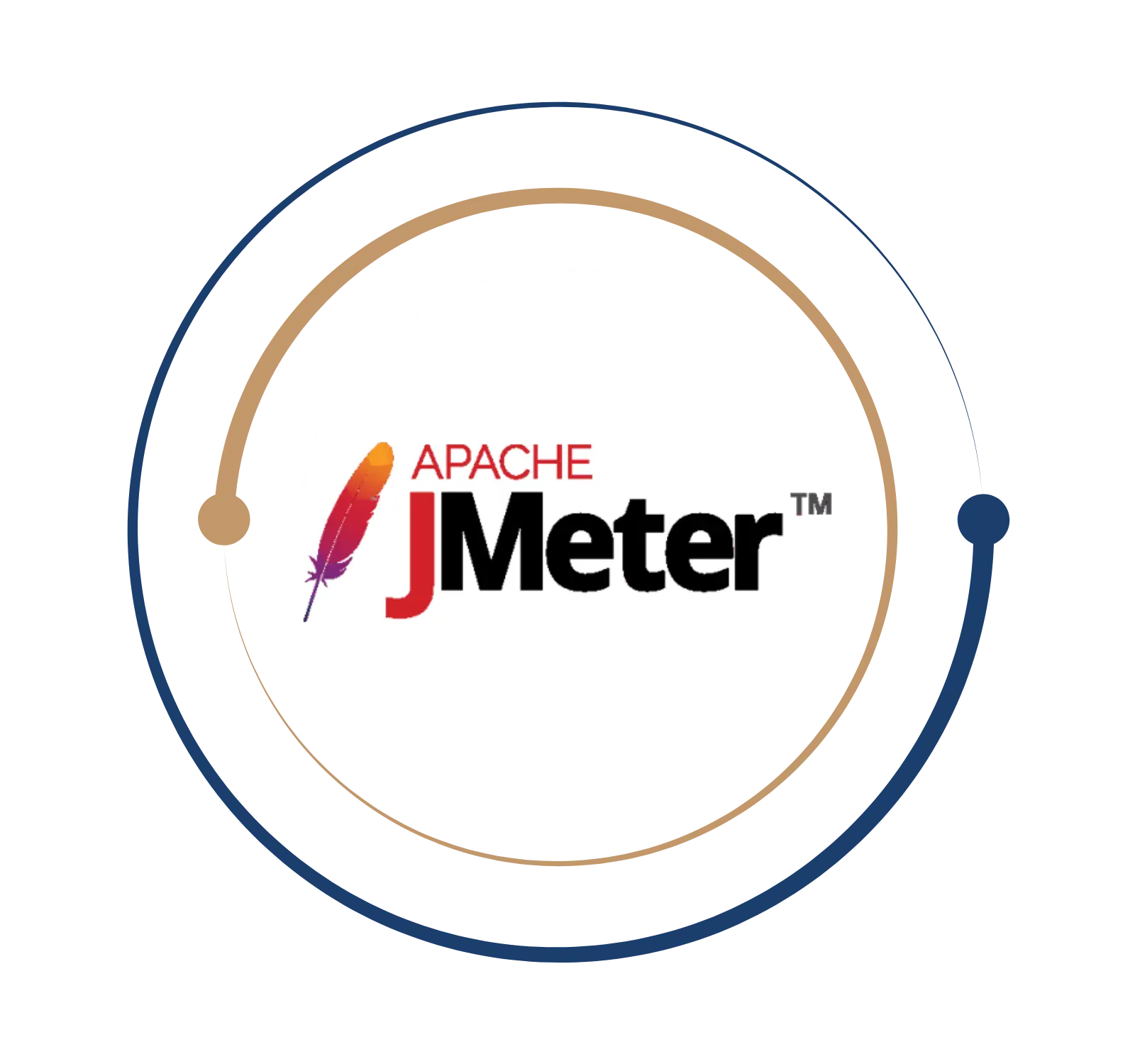 JMeter Training in Chennai